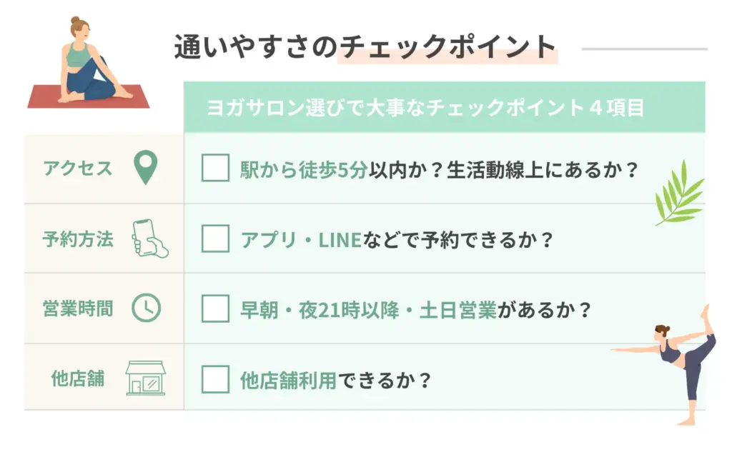 通いやすさで選ぶ