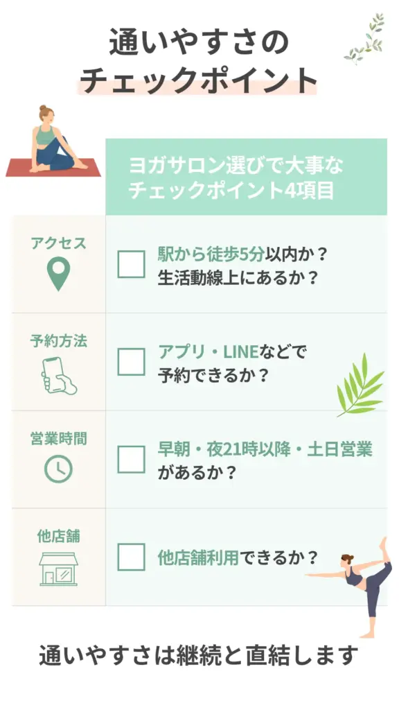 通いやすさで選ぶ