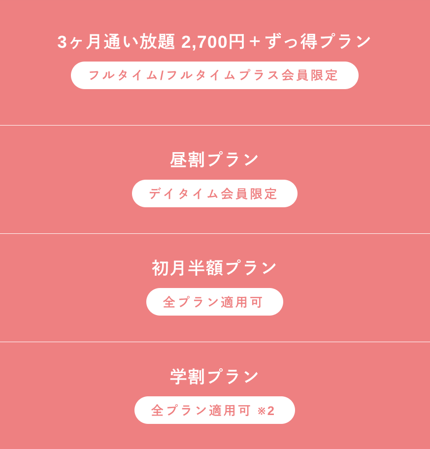 各種割引プランの画面