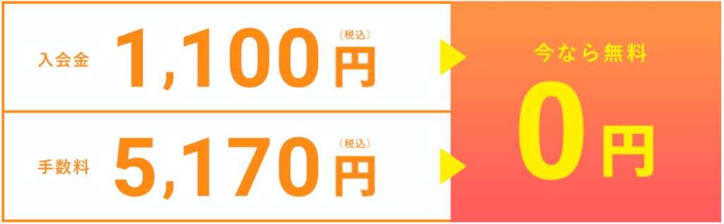 初期費用0円画面 